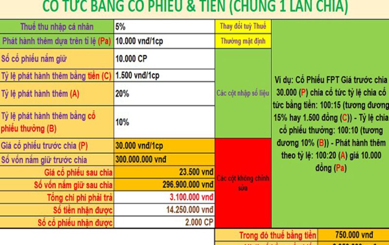 File Excel tự động tính cổ tức bằng tiền và cổ phiếu