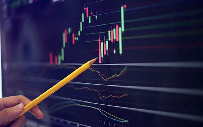 TƯ VẤN KHUYẾN NGHỊ CHĂM SÓC NGÀY 7/12 - THỊ TRƯỜNG BẮT ĐẦU TẠO ĐÁY