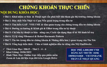 CHỨNG KHOÁN THỰC CHIẾN K7